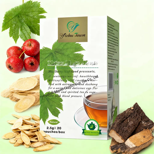 Thé de l’Hypertension